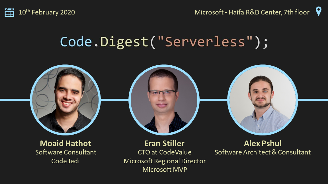 Code.Digest(